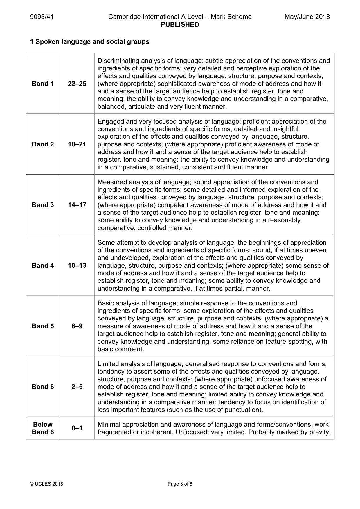 Mark scheme, page 3 of 8