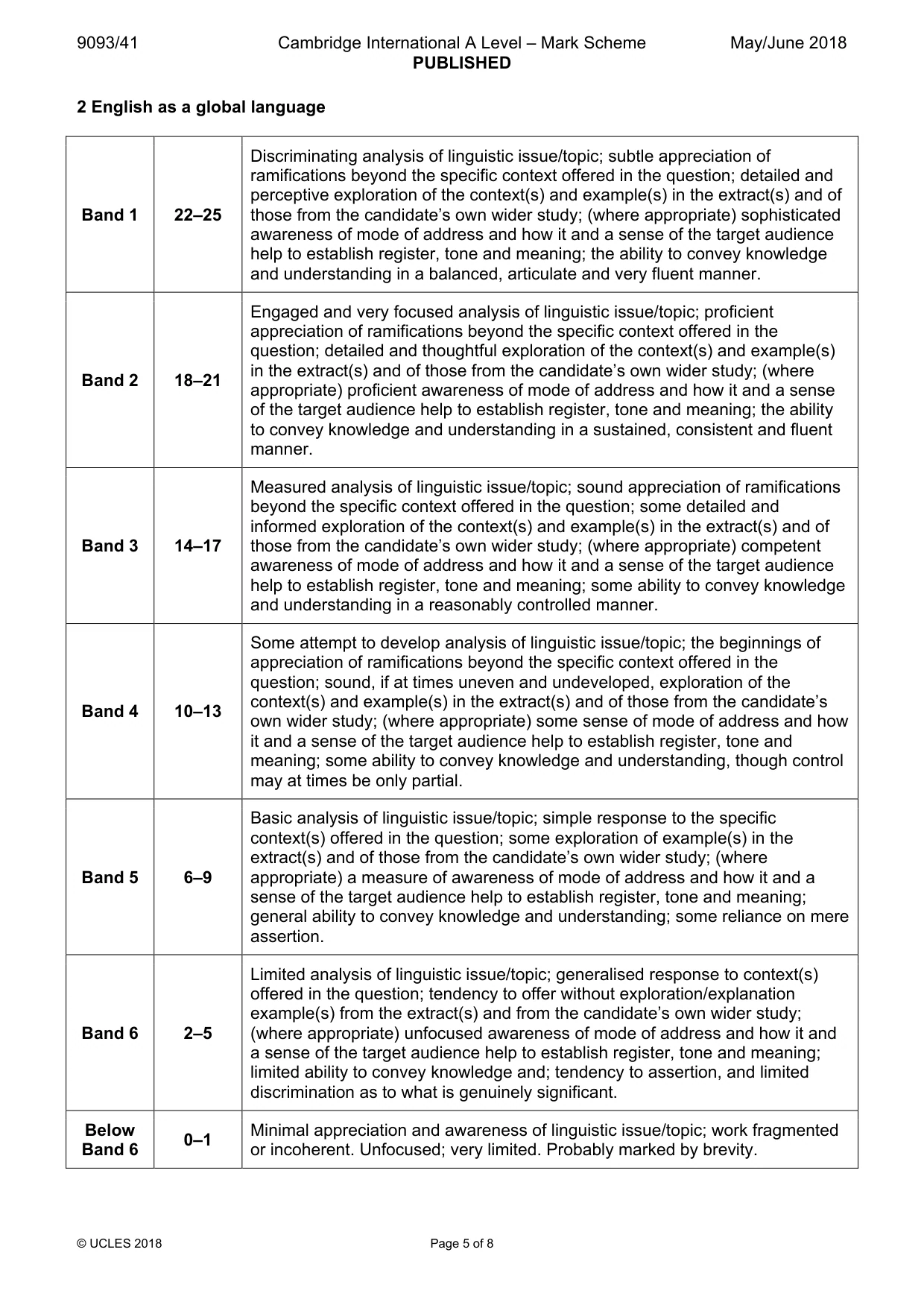 Mark scheme, page 5 of 8