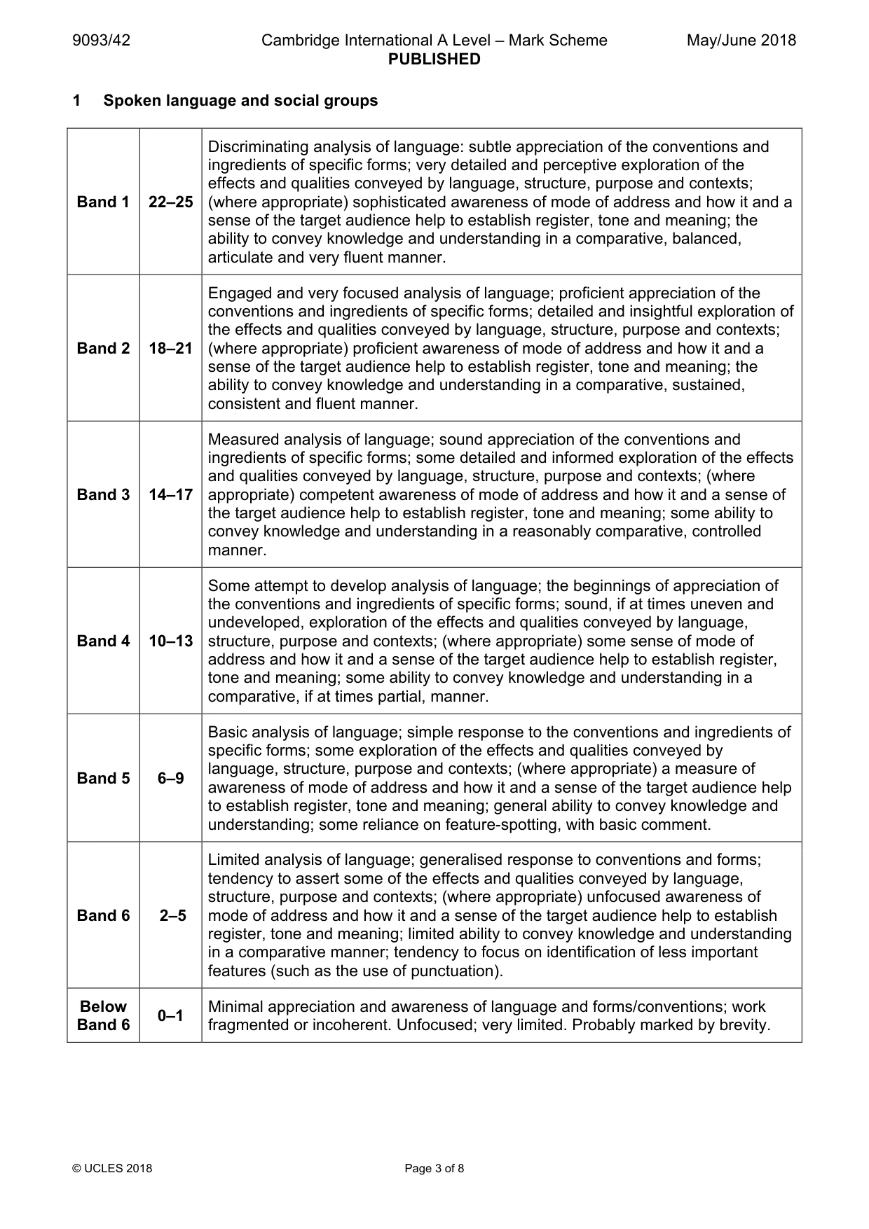 Mark scheme, page 3 of 8