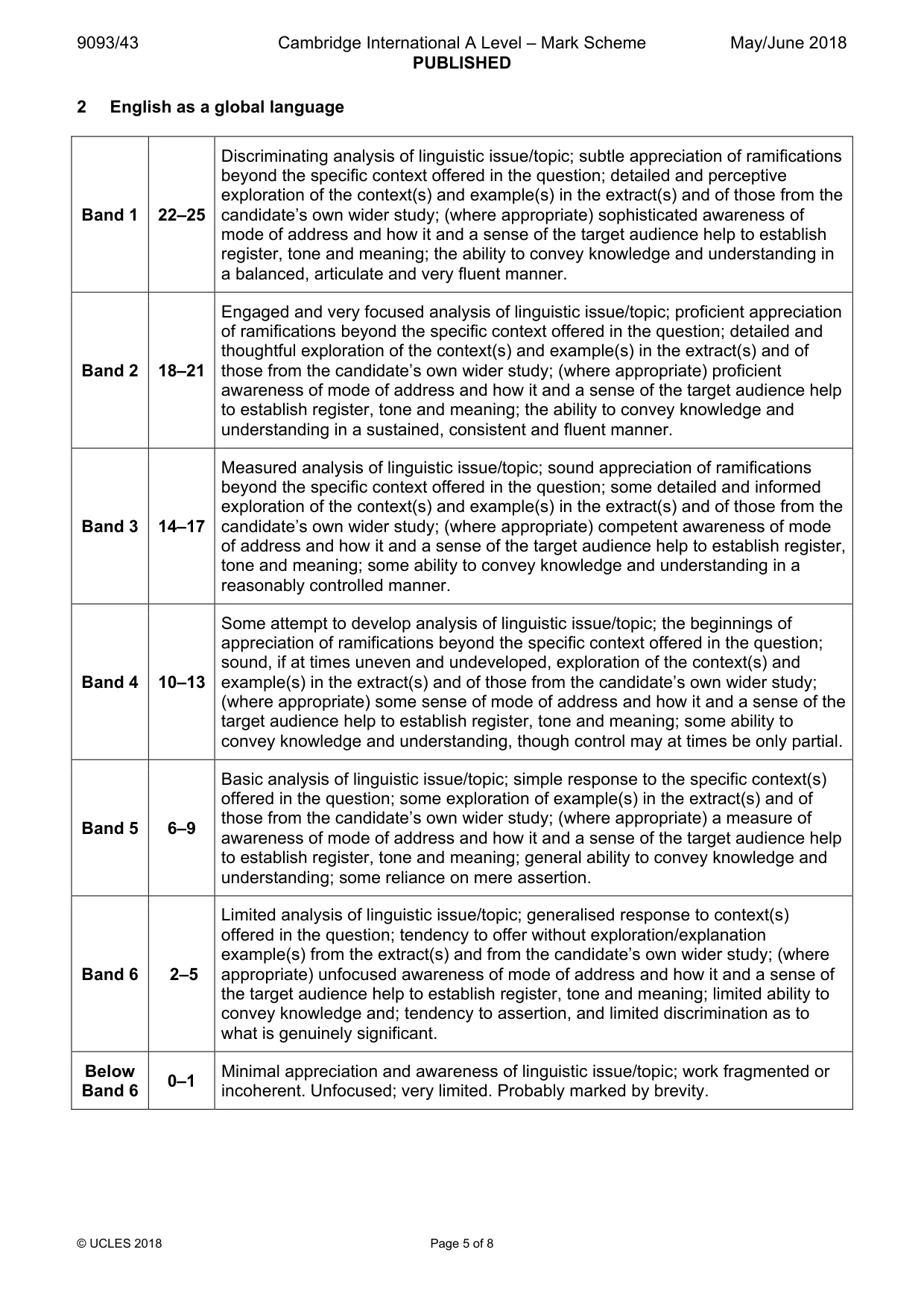 Mark scheme, page 5 of 8