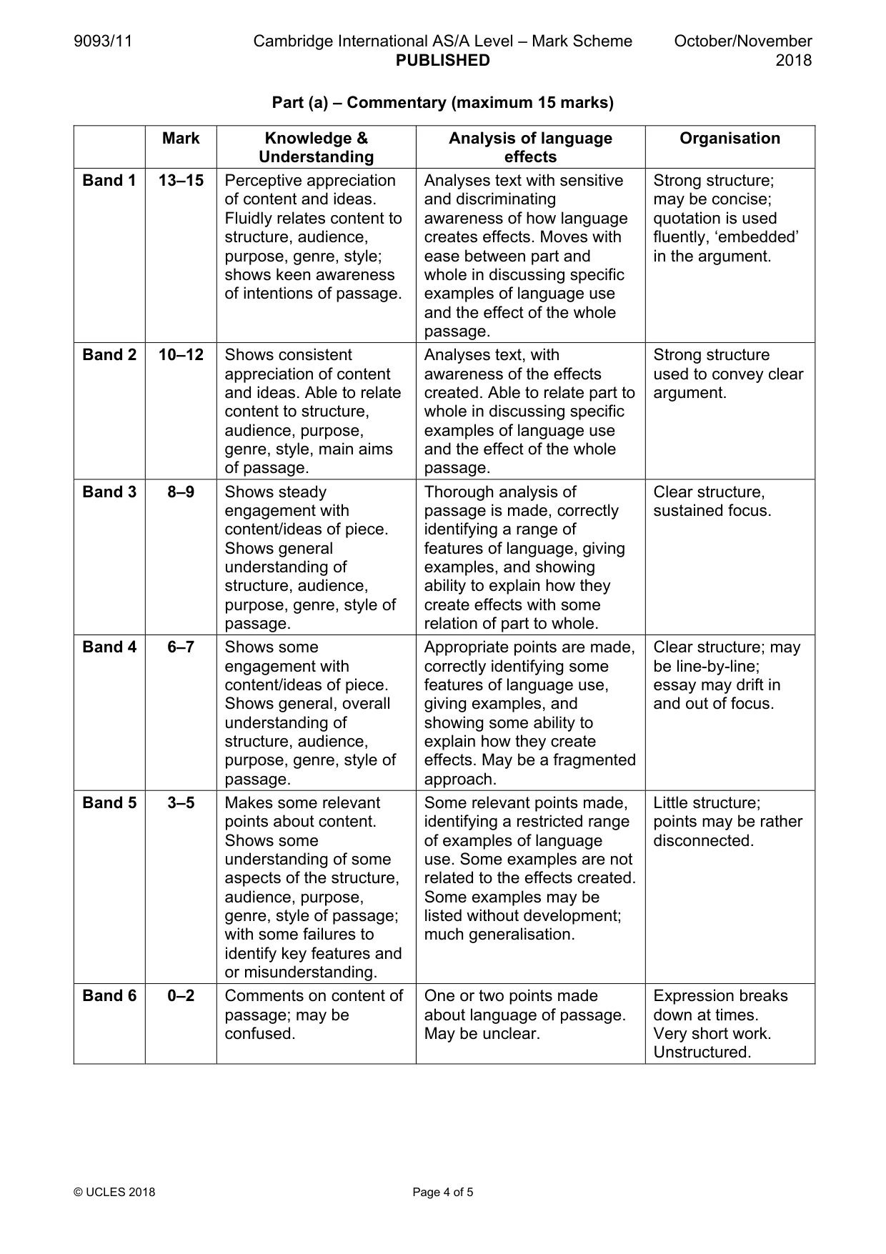 Mark scheme, page 4 of 5