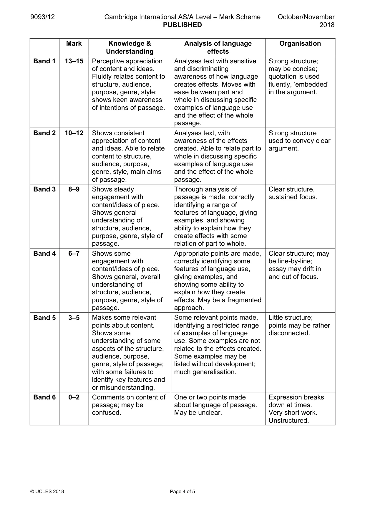 Mark scheme, page 4 of 5