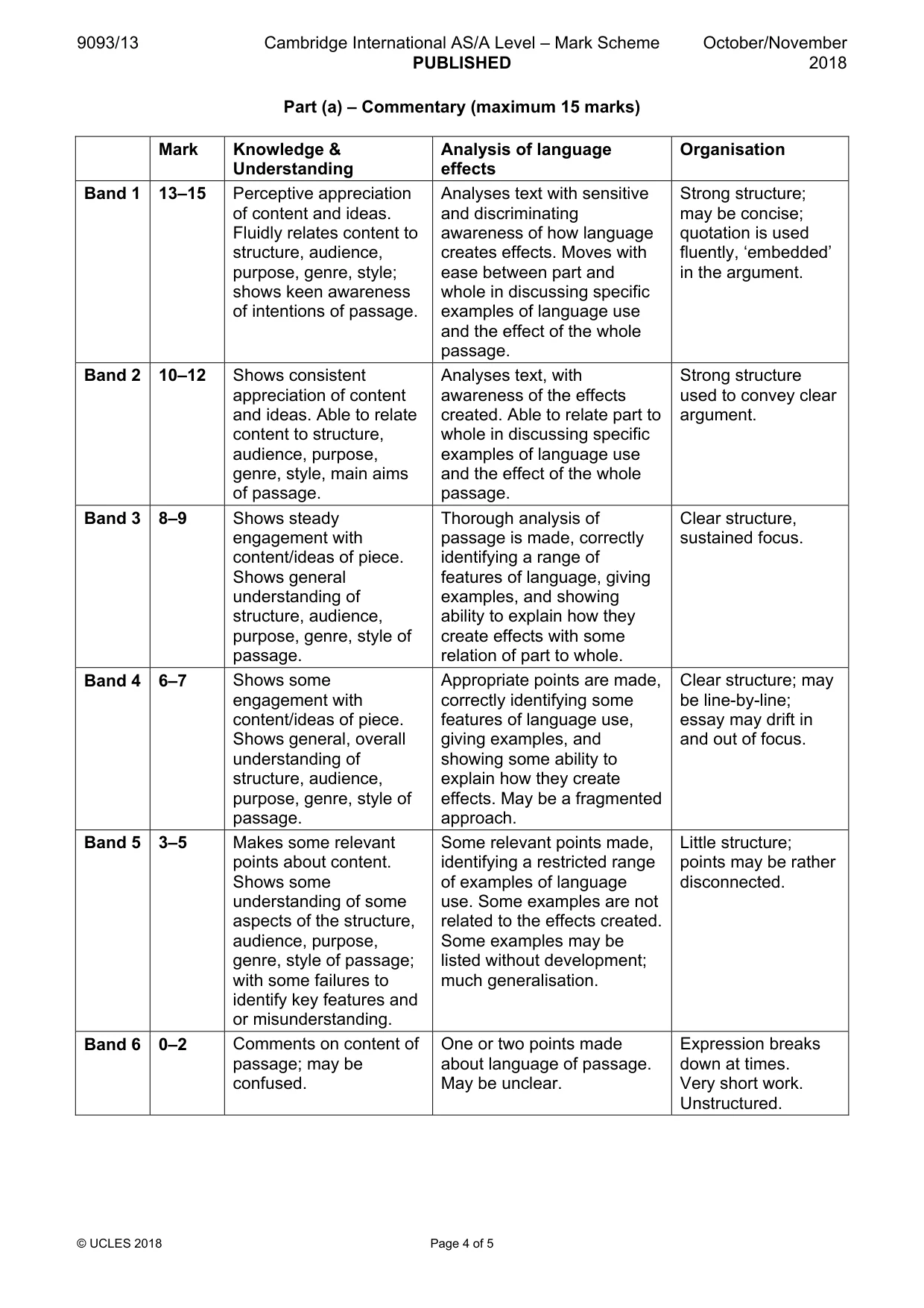 Mark scheme, page 4 of 5
