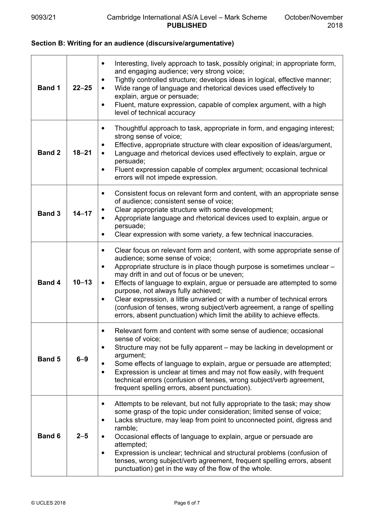 Mark scheme, page 6 of 7