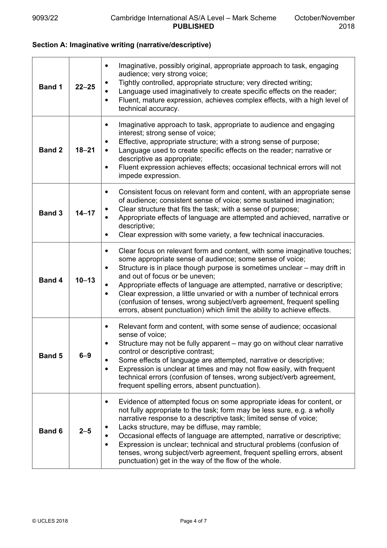 Mark scheme, page 4 of 7
