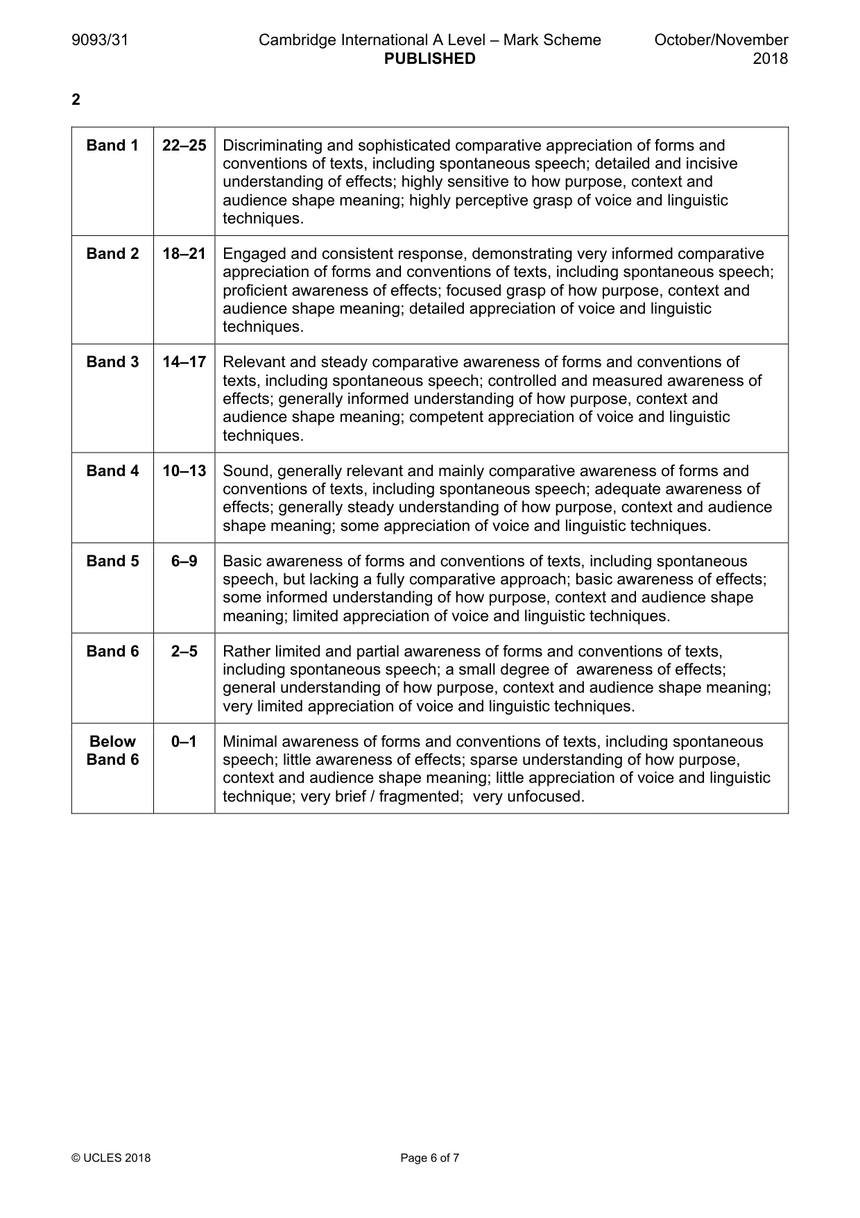 Mark scheme, page 6 of 7
