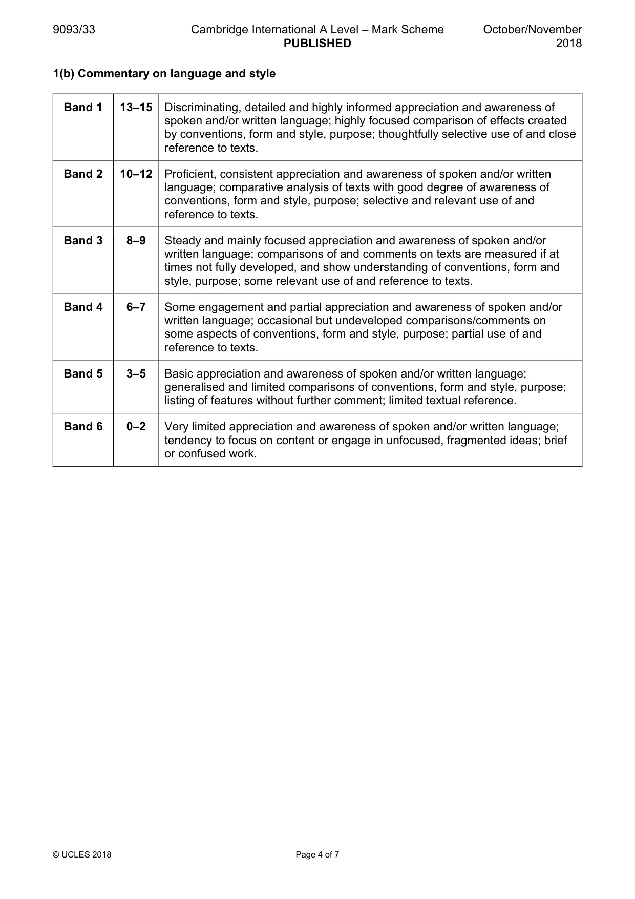 Mark scheme, page 4 of 7