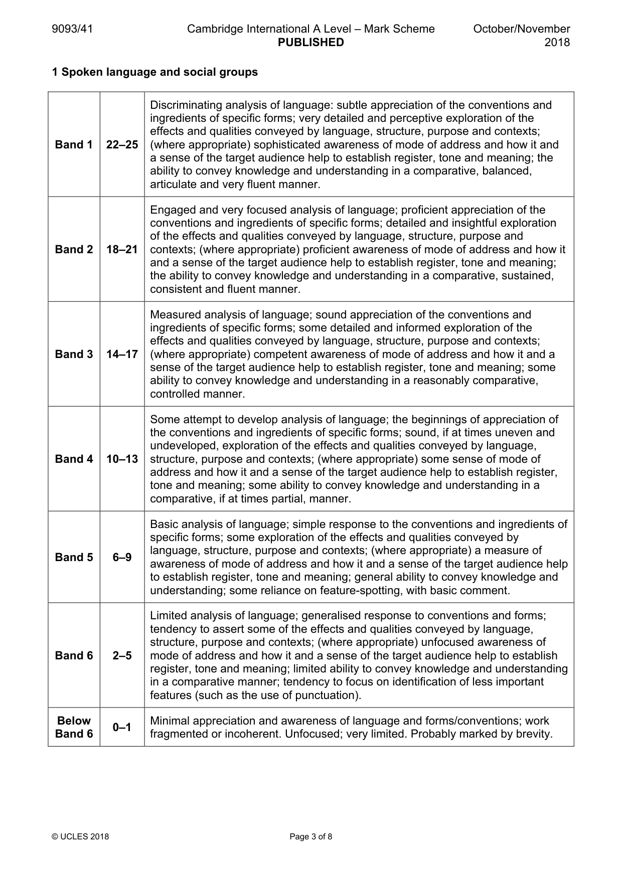 Mark scheme, page 3 of 8