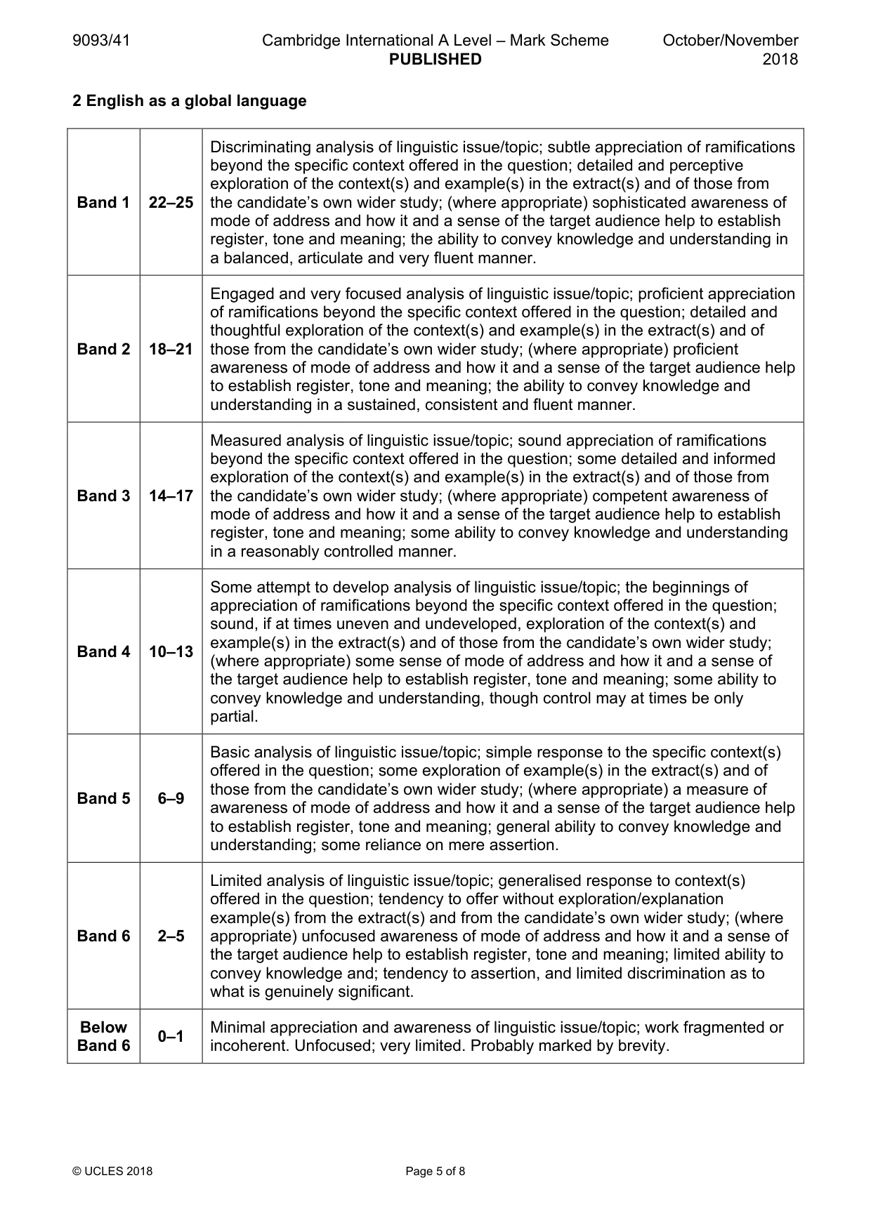 Mark scheme, page 5 of 8