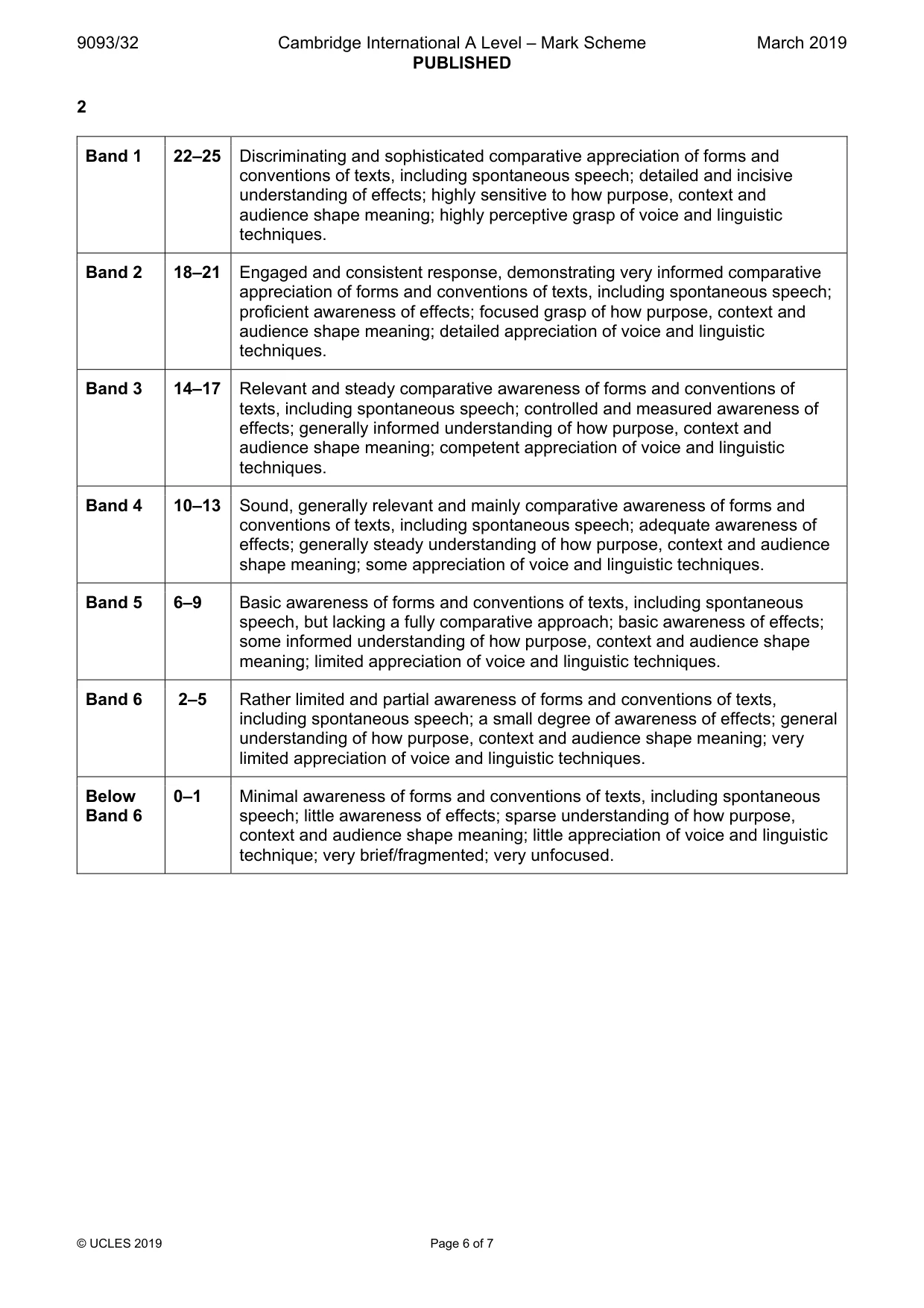 Mark scheme, page 6 of 7