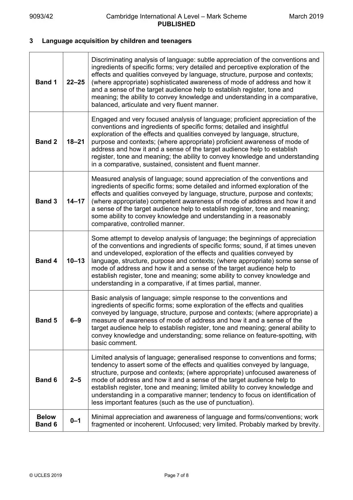 Mark scheme, page 7 of 8