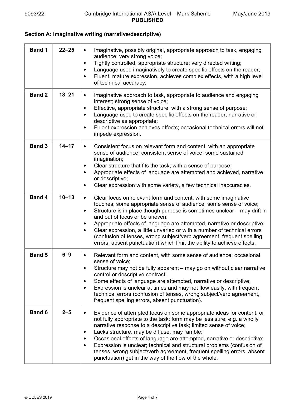 Mark scheme, page 4 of 7