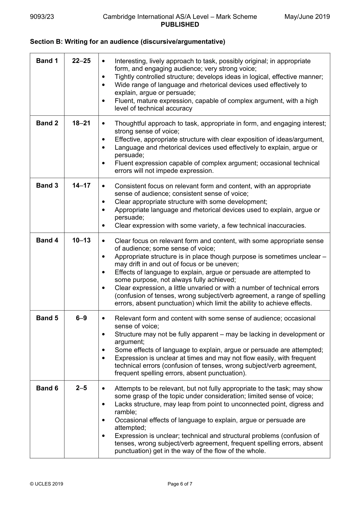 Mark scheme, page 6 of 7