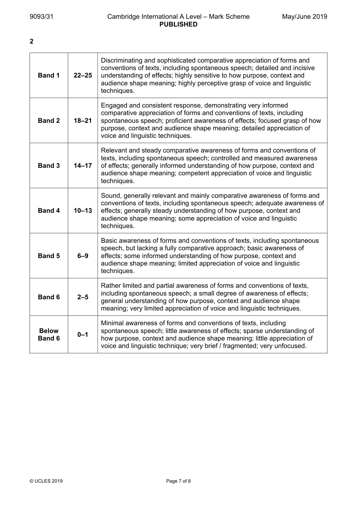 Mark scheme, page 7 of 8