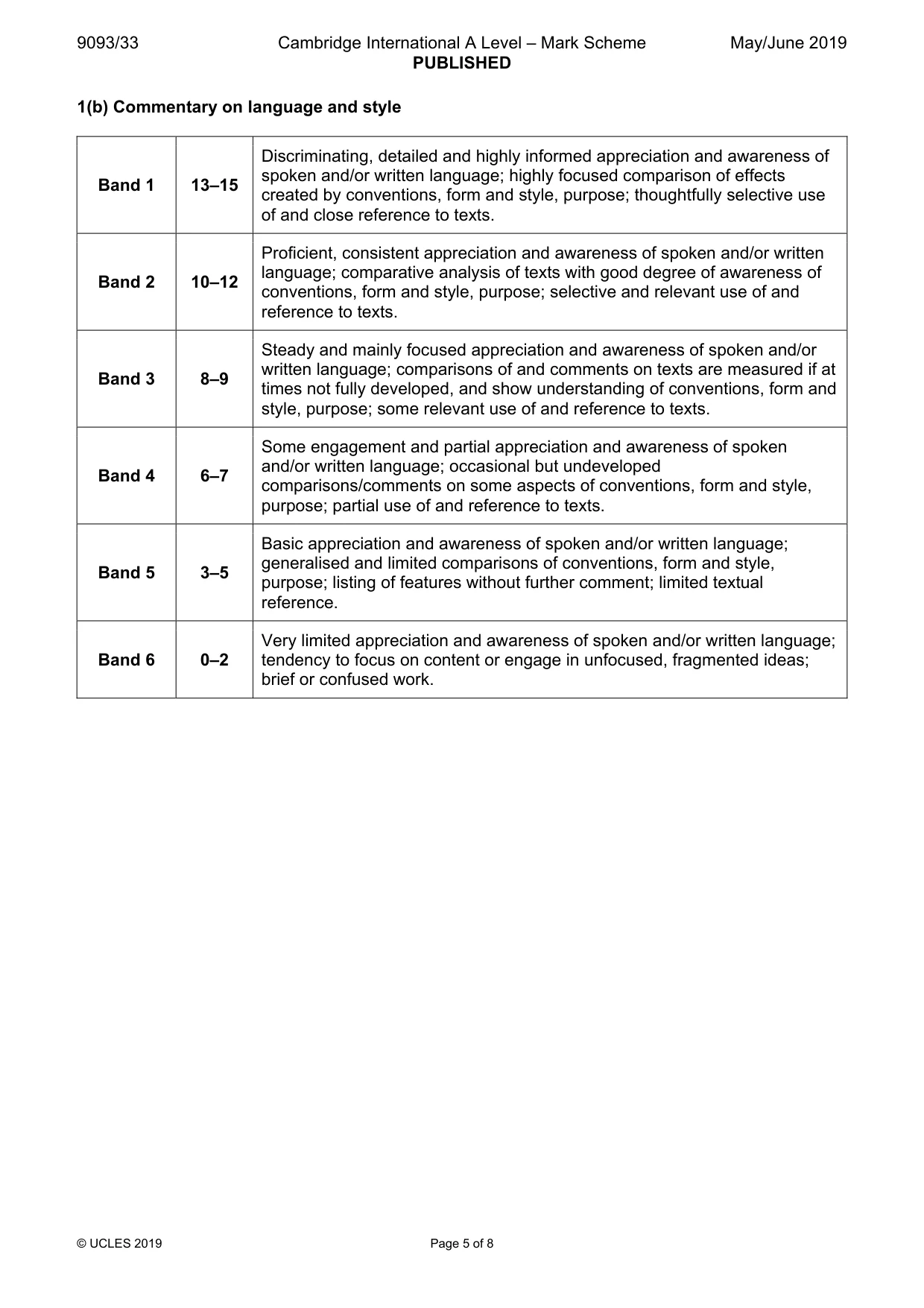 Mark scheme, page 5 of 8