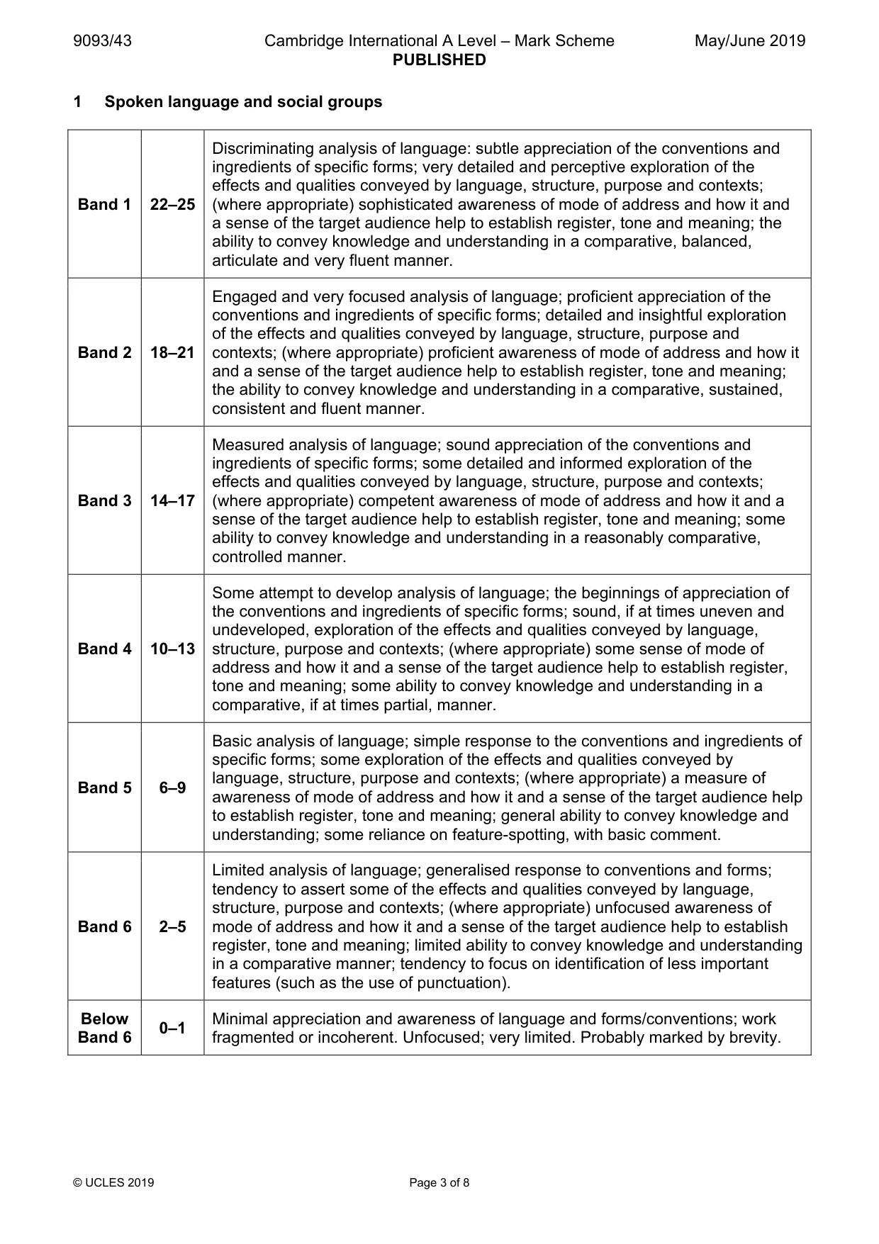 Mark scheme, page 3 of 8