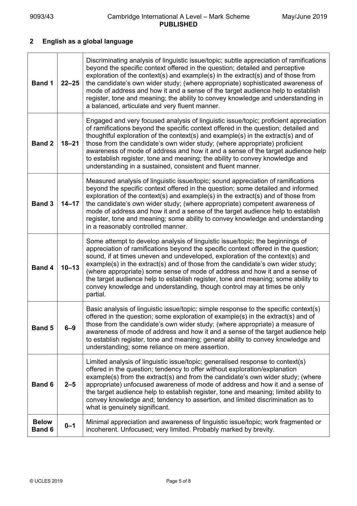 Mark scheme, page 5 of 8