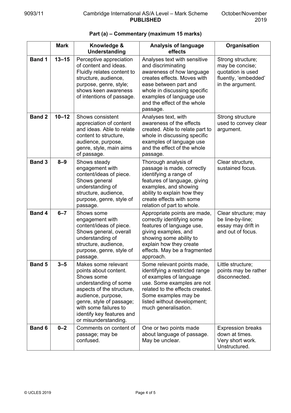 Mark scheme, page 4 of 5