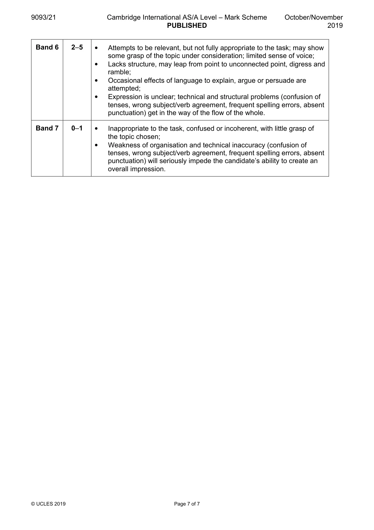 Mark scheme, page 7 of 7