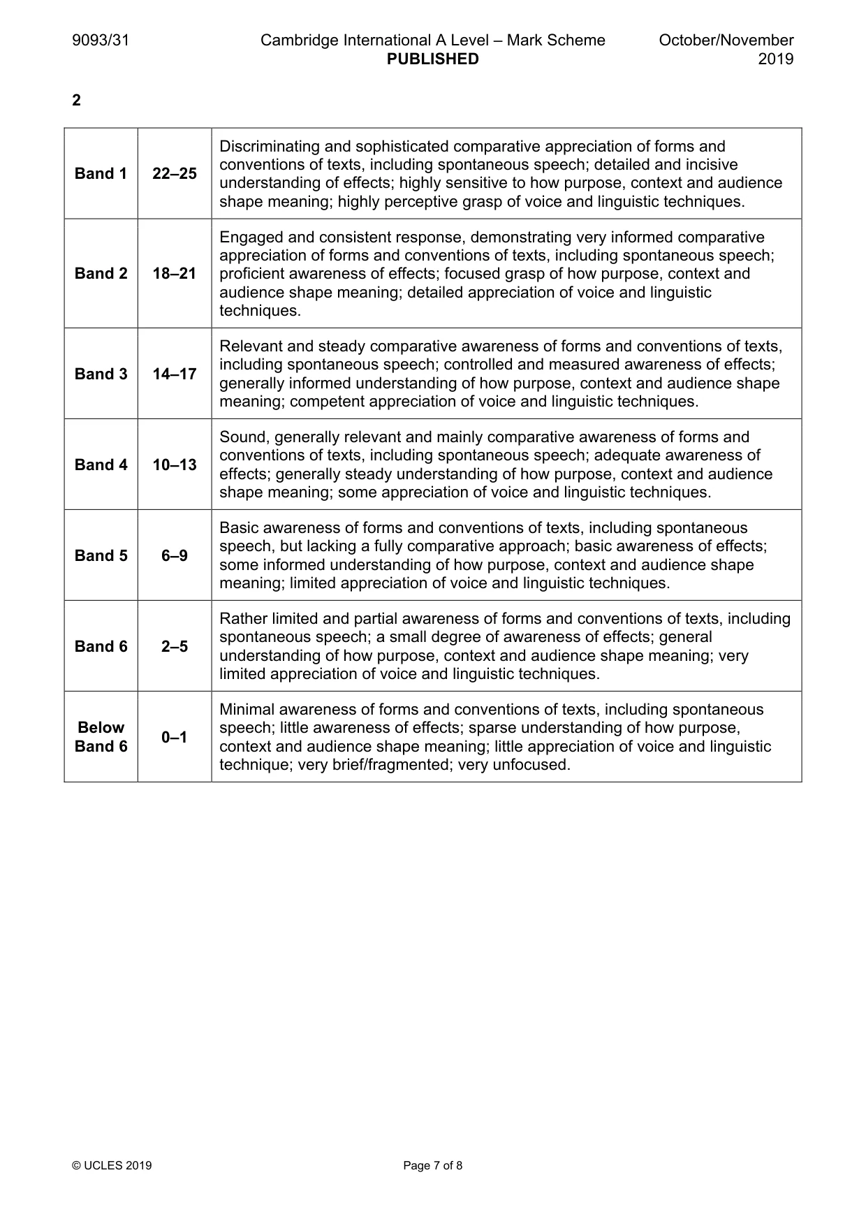 Mark scheme, page 7 of 8