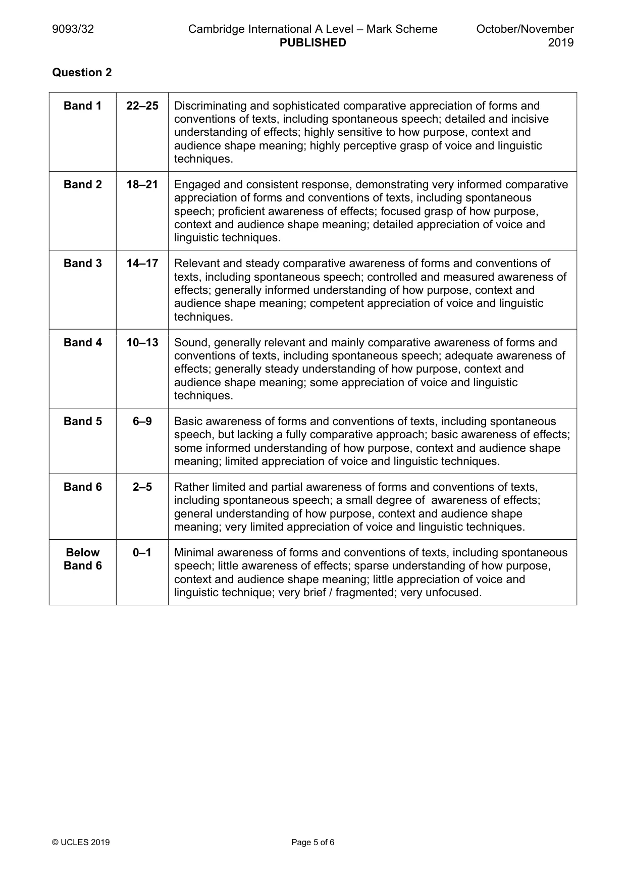 Mark scheme, page 5 of 6