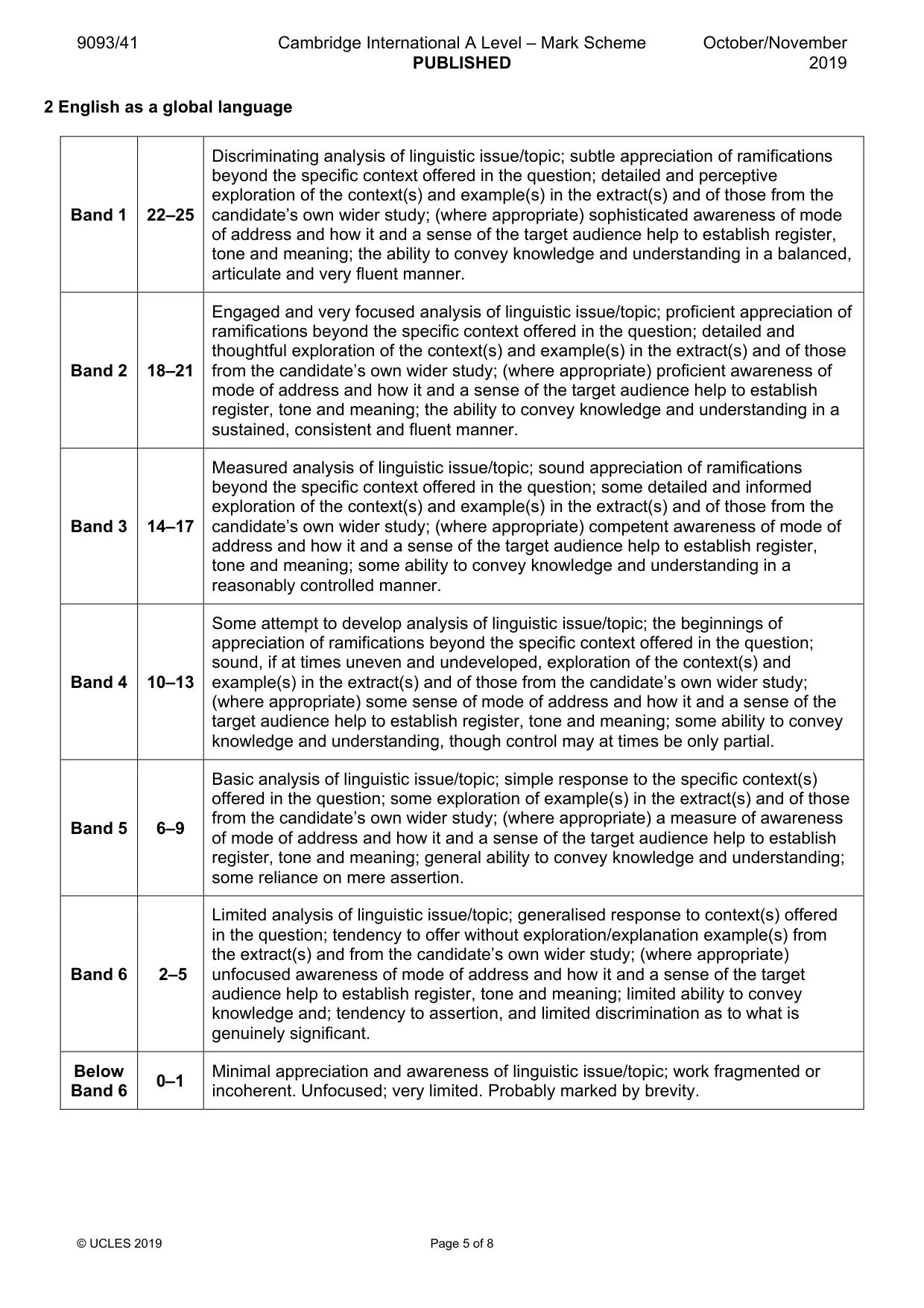 Mark scheme, page 5 of 8