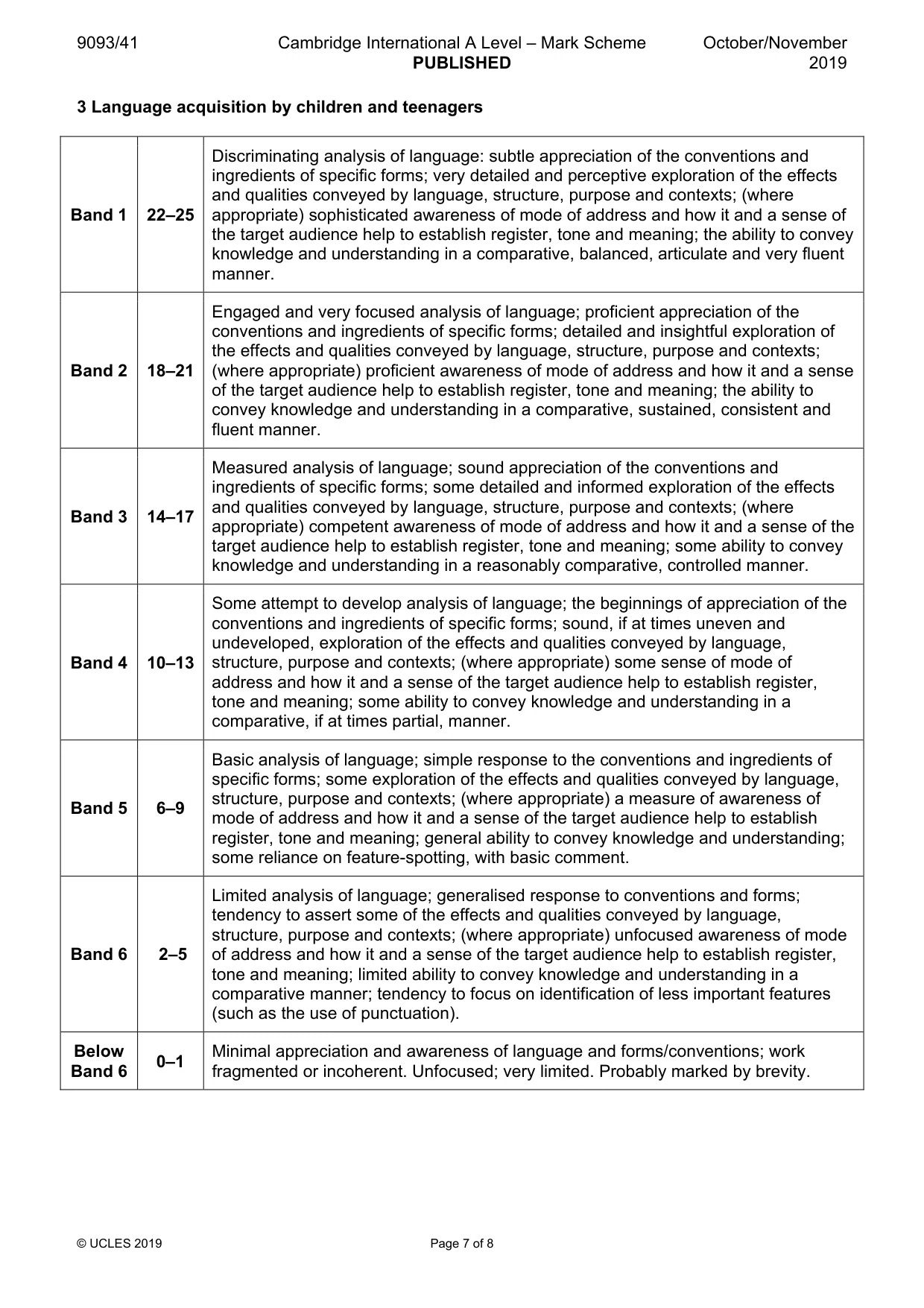 Mark scheme, page 7 of 8