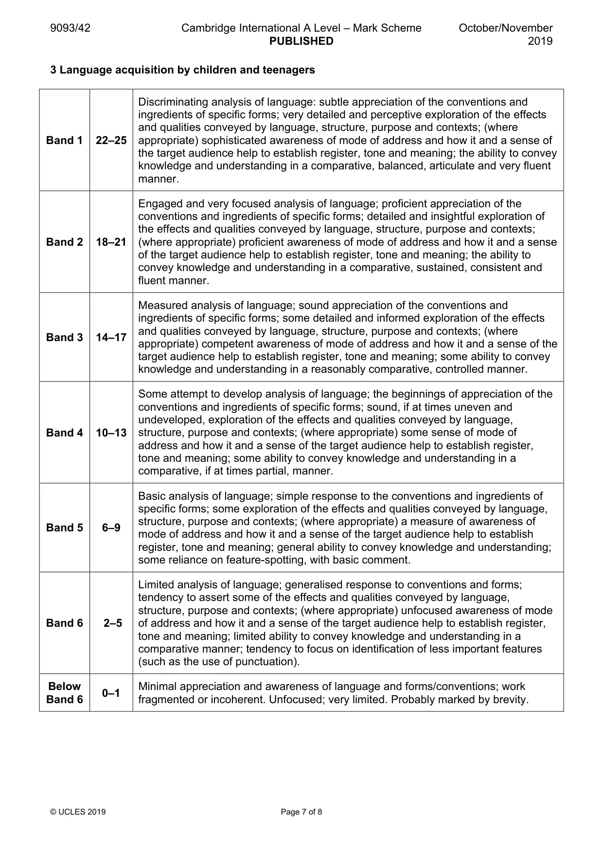 Mark scheme, page 7 of 8