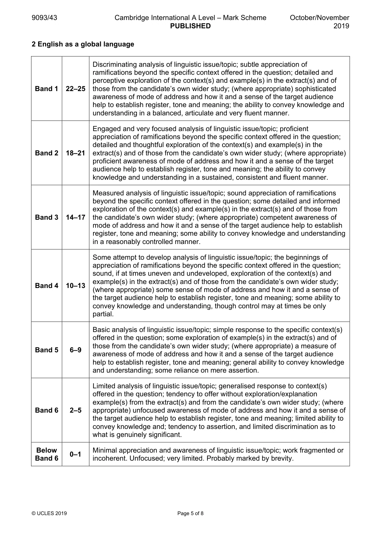 Mark scheme, page 5 of 8