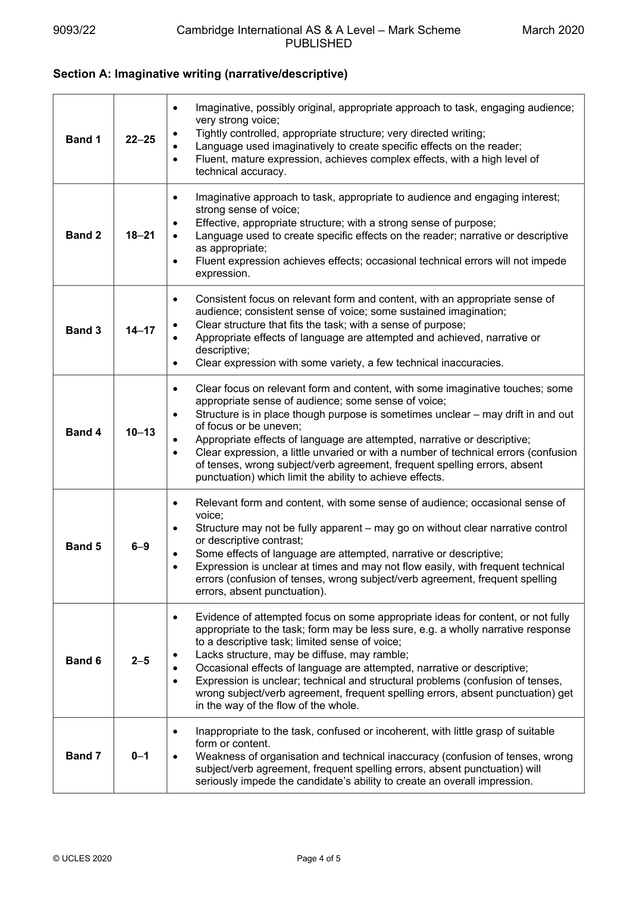 Mark scheme, page 4 of 5