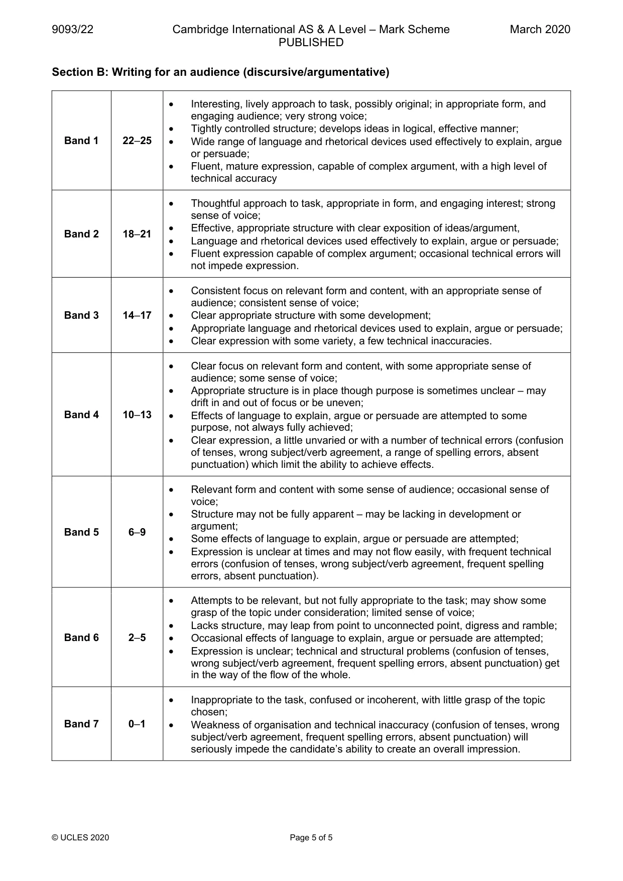 Mark scheme, page 5 of 5