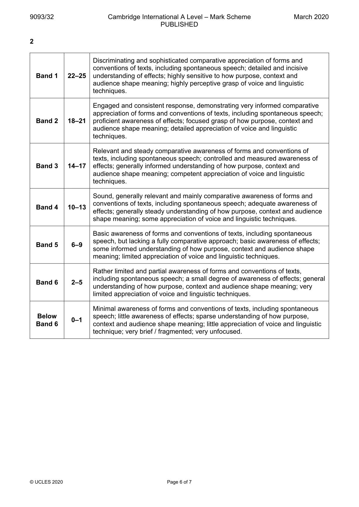 Mark scheme, page 6 of 7