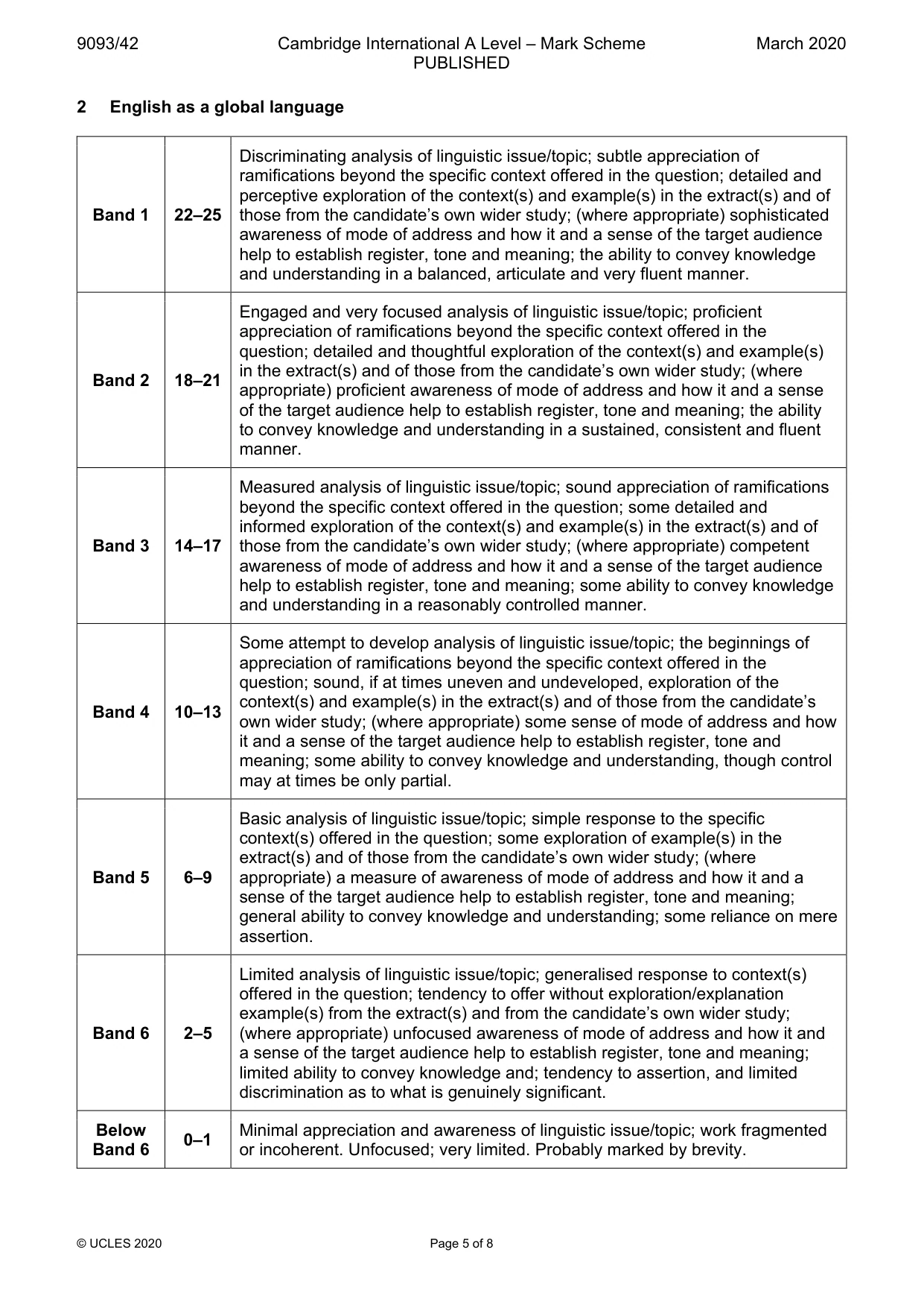 Mark scheme, page 5 of 8
