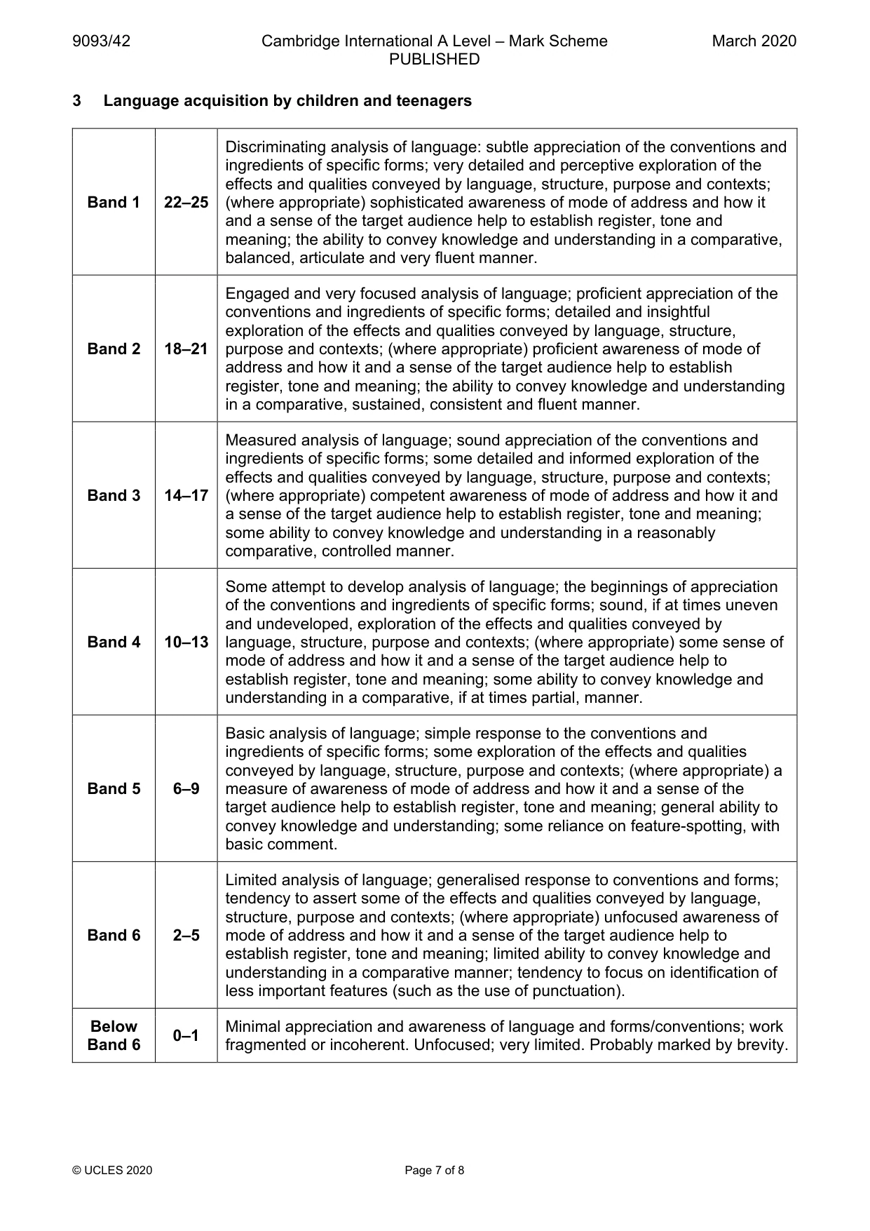 Mark scheme, page 7 of 8
