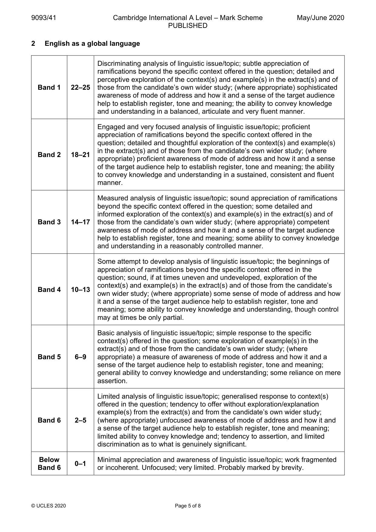 Mark scheme, page 5 of 8