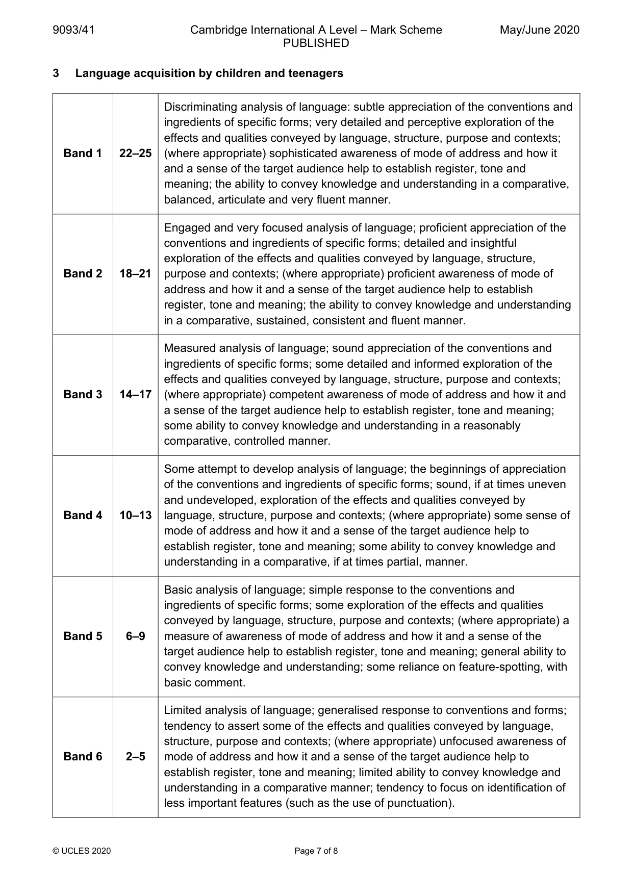 Mark scheme, page 7 of 8