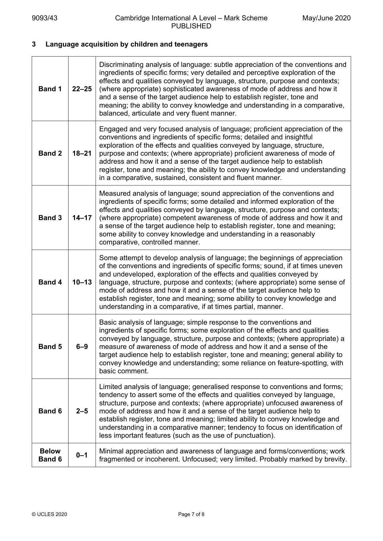 Mark scheme, page 7 of 8