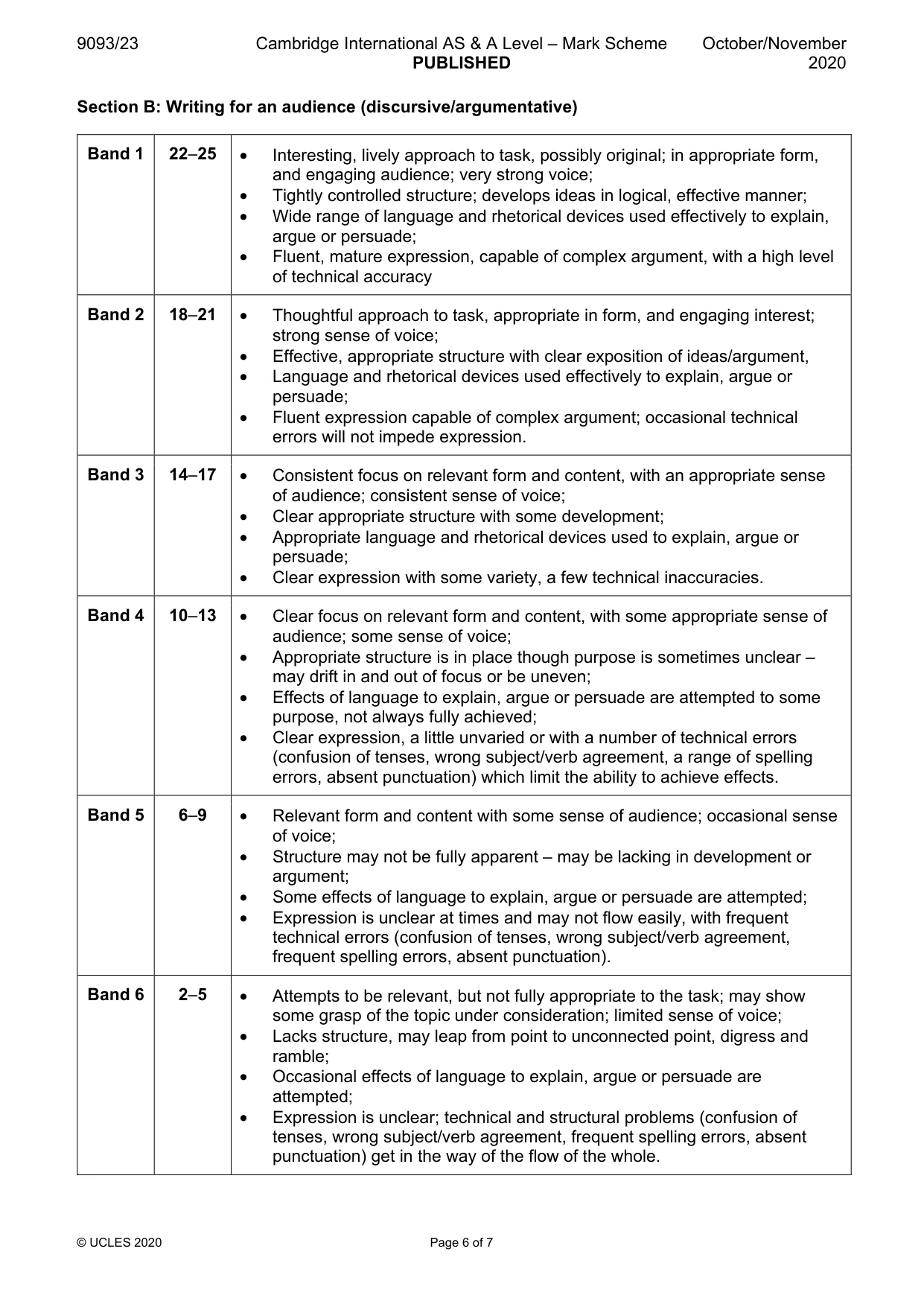 Mark scheme, page 6 of 7