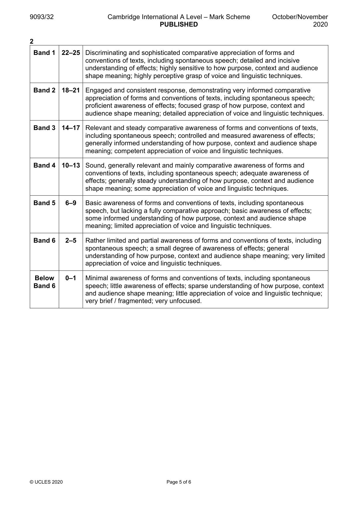 Mark scheme, page 5 of 6