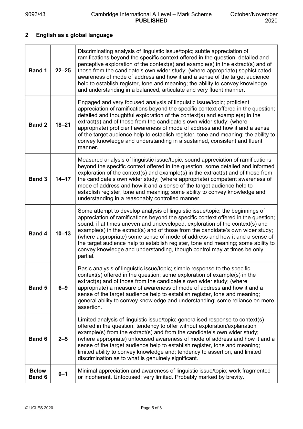 Mark scheme, page 5 of 8