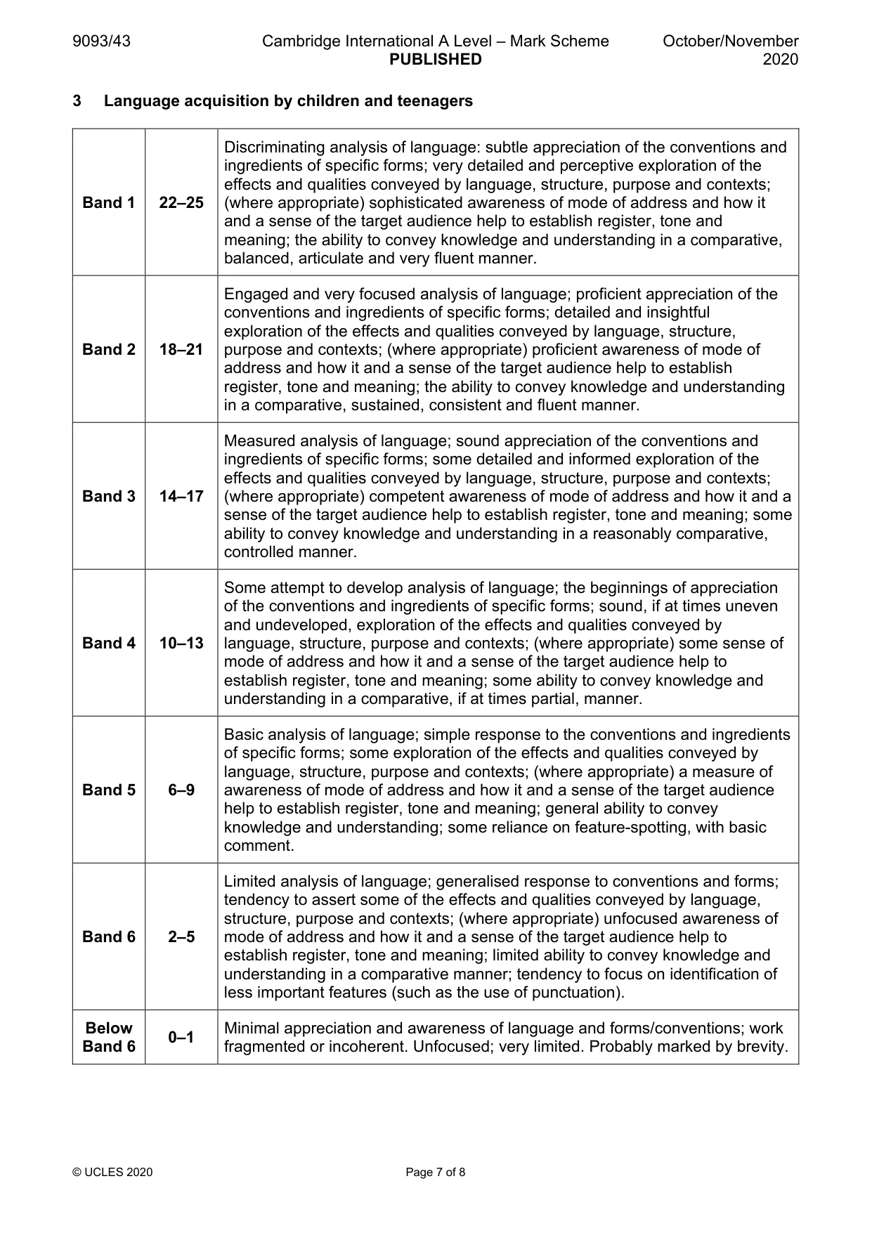 Mark scheme, page 7 of 8