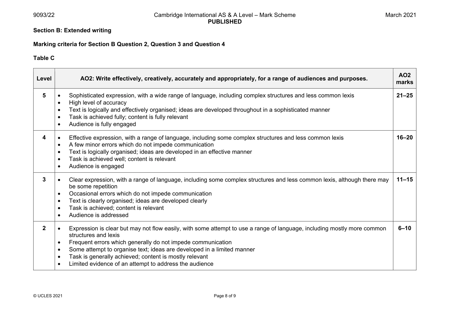 Mark scheme, page 8 of 9