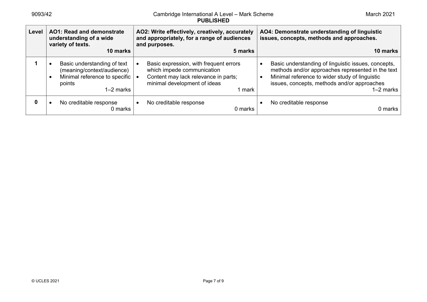 Mark scheme, page 7 of 9