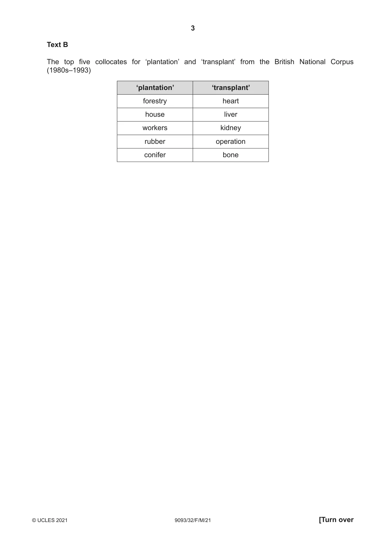 Cambridge A Level English - Language AS and A Level (from 2014) 9093 2021 Feb/March Paper 3 · Variant 2 question paper, page 3 of 8