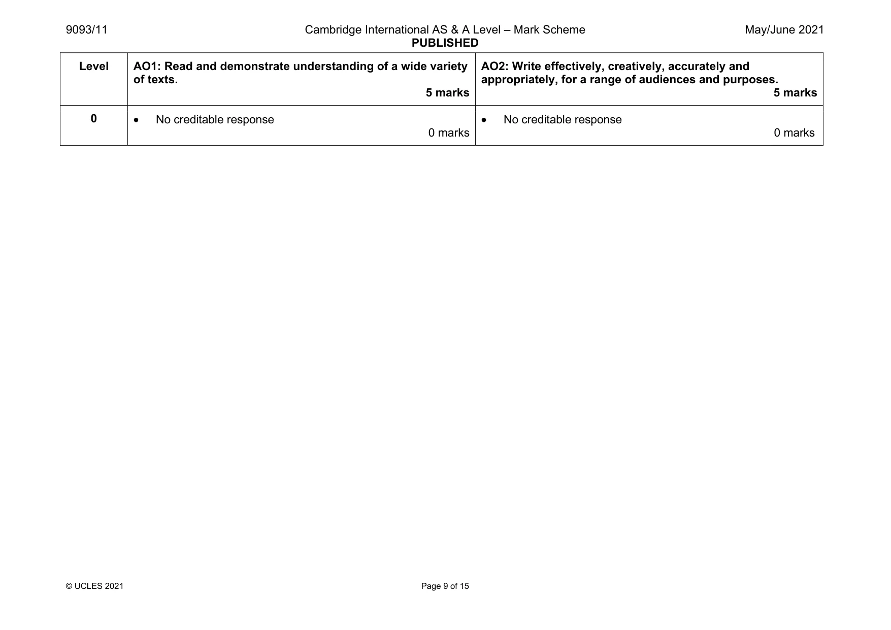 Mark scheme, page 9 of 15