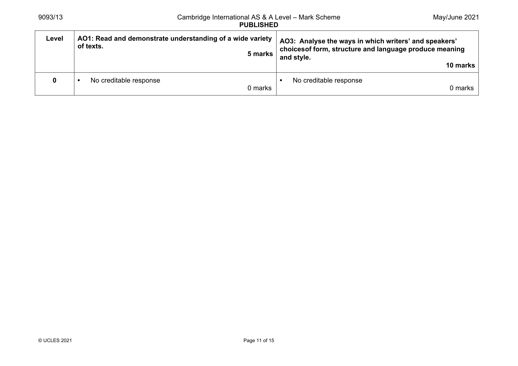 Mark scheme, page 11 of 15