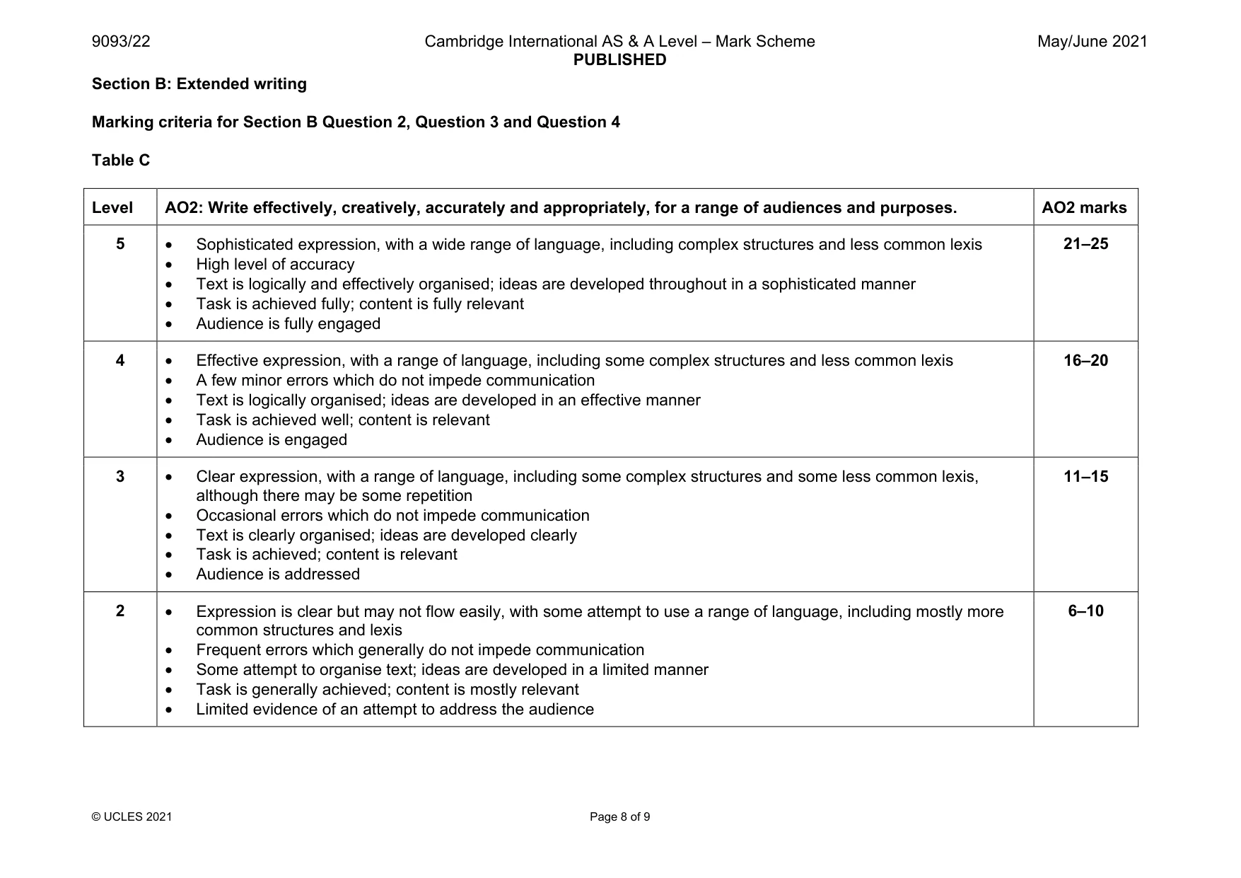 Mark scheme, page 8 of 9