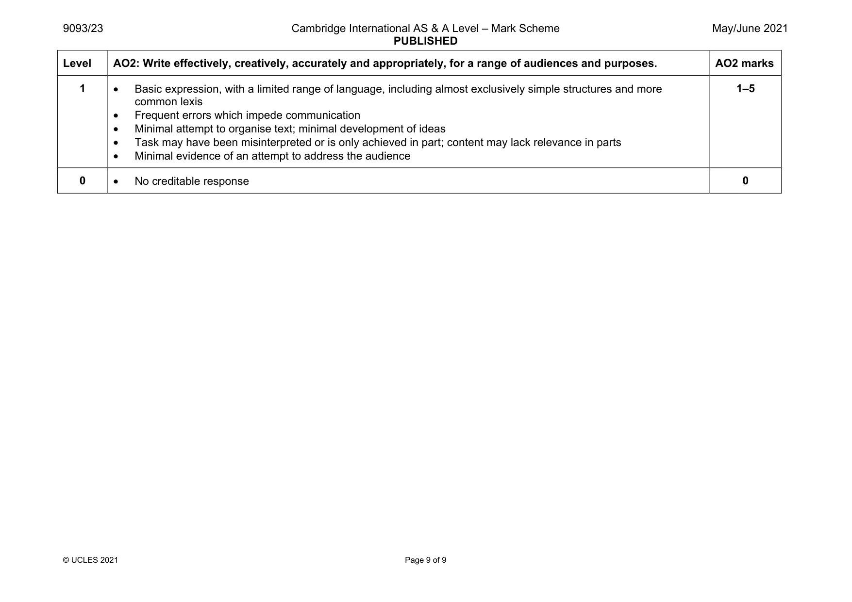 Mark scheme, page 9 of 9