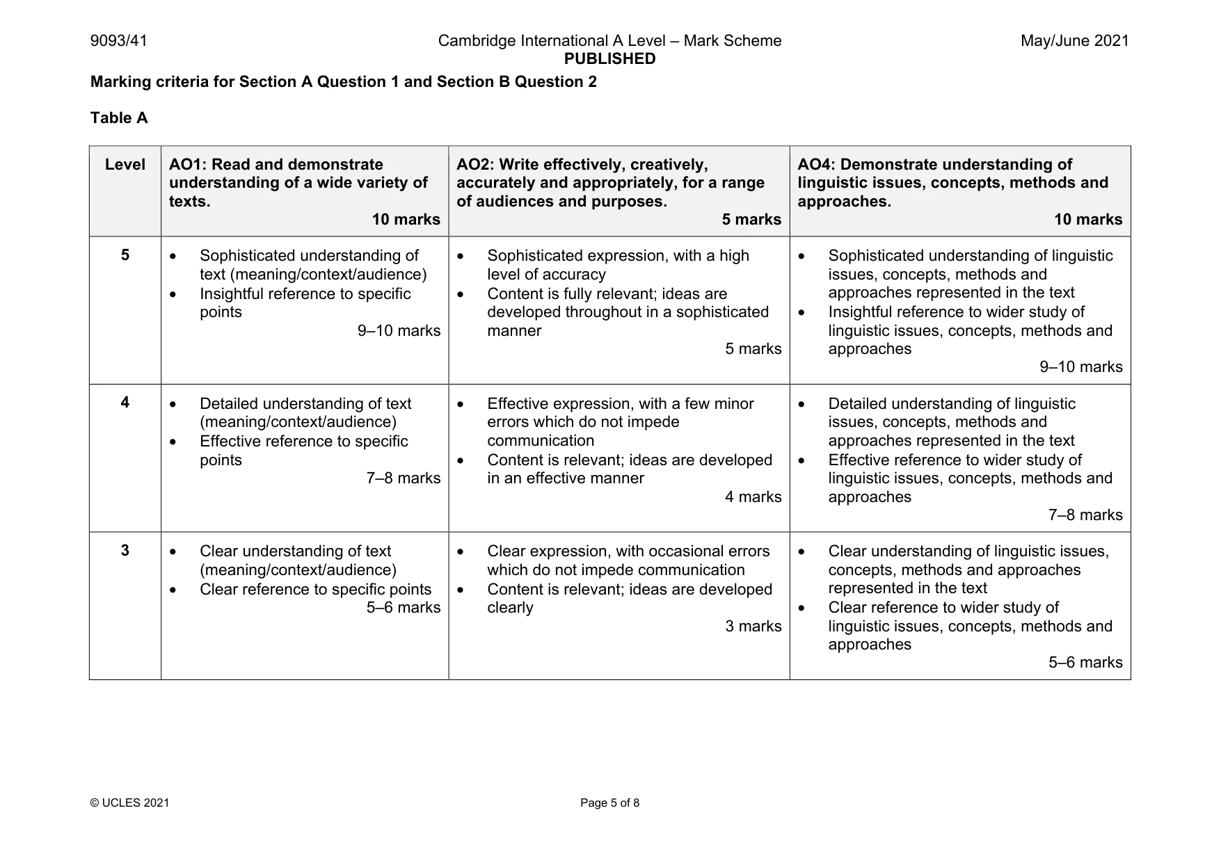 Mark scheme, page 5 of 8