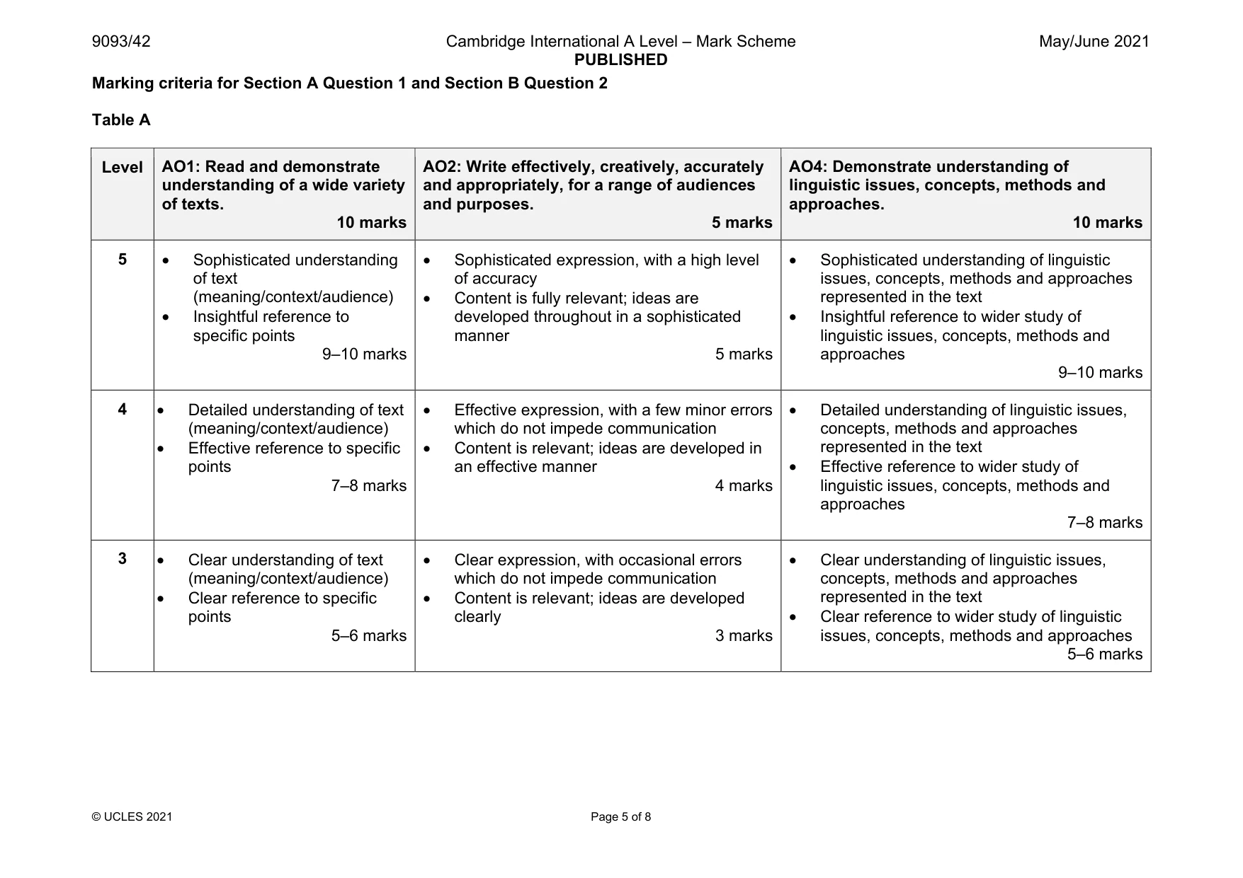 Mark scheme, page 5 of 8